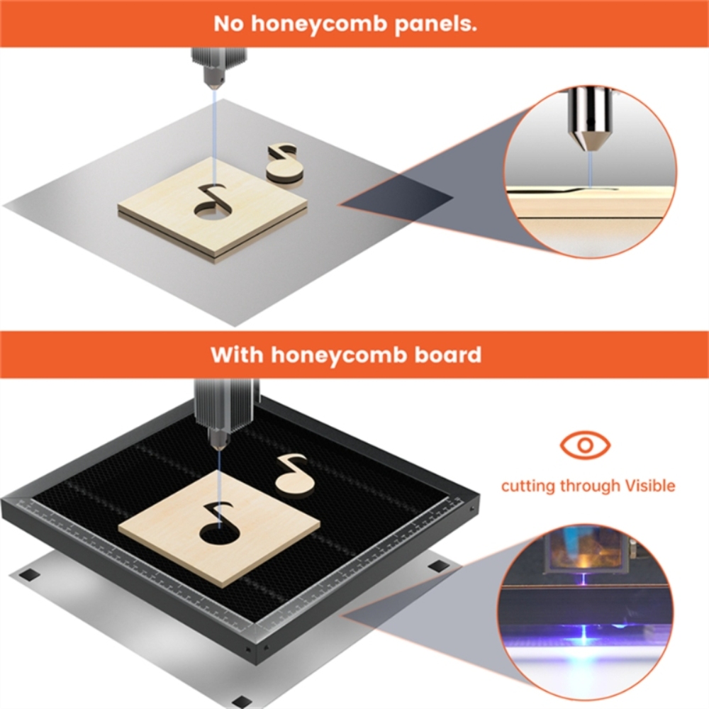 ACMER Laser Cutting Honeycomb  - Honeycomb Laser Bed ulasan dan harga