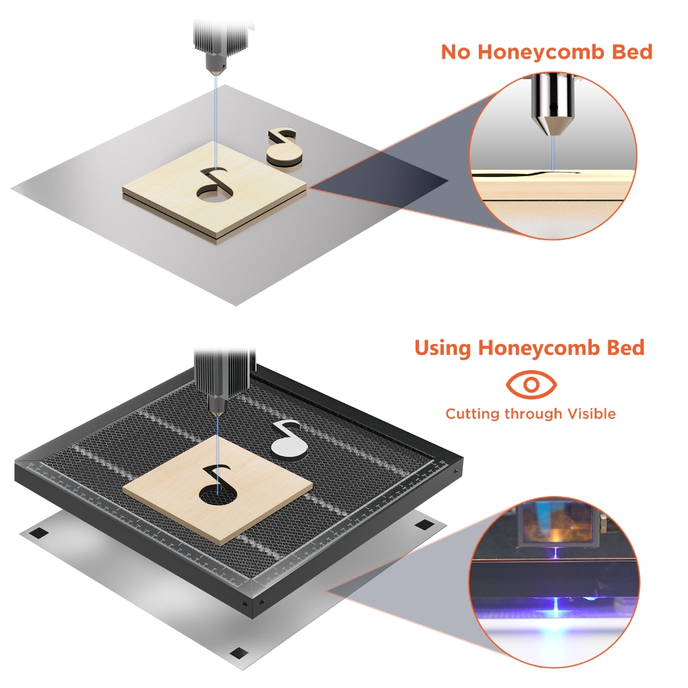 ACMER Working Table Universal  - Honeycomb Laser Bed ulasan dan harga