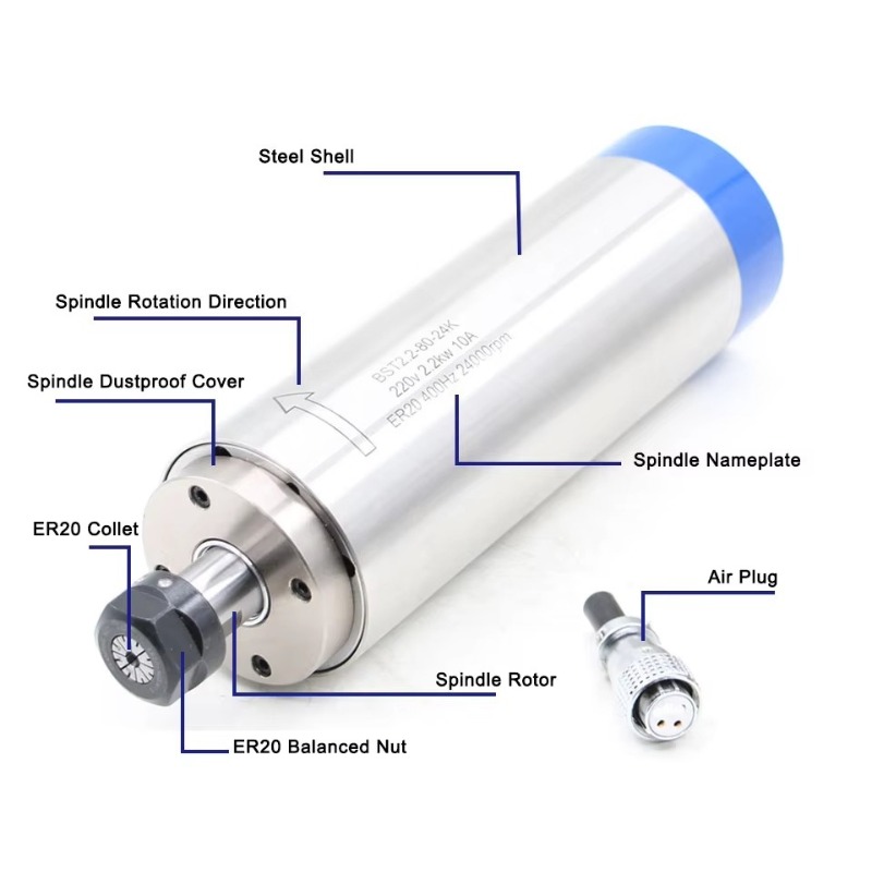 2.2KW ER20 Water Cooled Spindl - Cnc Spindle Motor ulasan dan harga