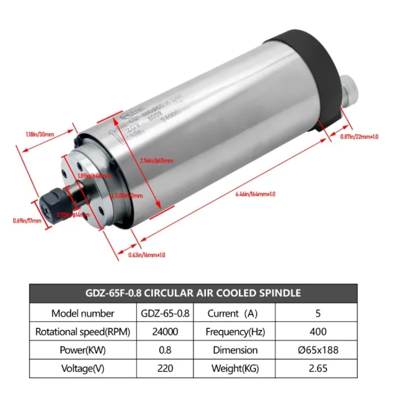 24000RPM Round Water‑Cooled Sp - Cnc Spindle Motor ulasan dan harga
