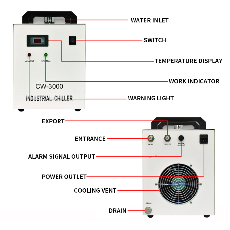 CW-3000AG 9L Laser Engraving M - Laser Industrial Chiller ulasan dan harga