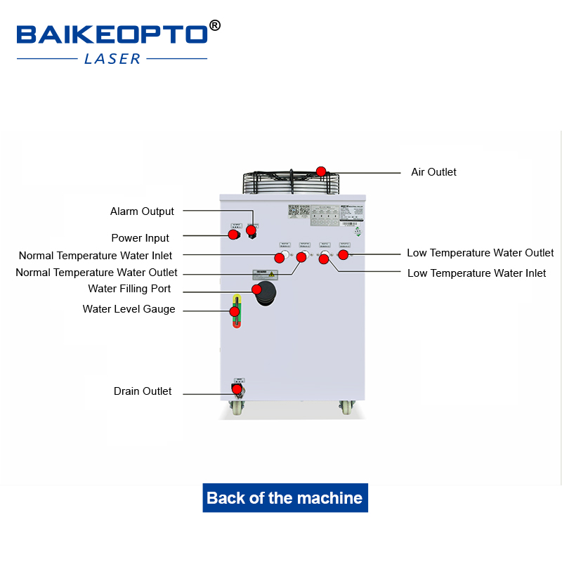 FL-1500 Industrial Water Chill - Laser Industrial Chiller ulasan dan harga